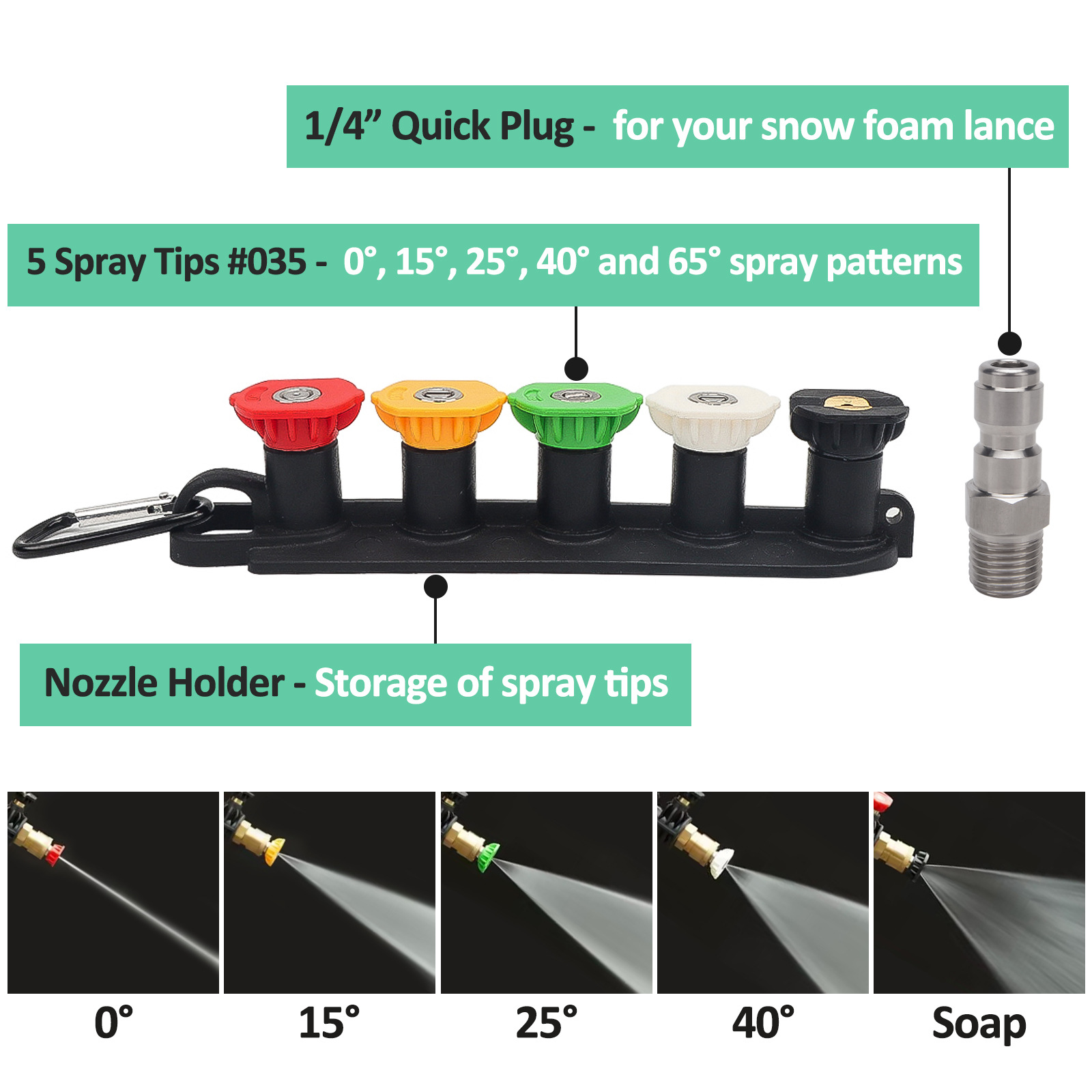 Yüksek Basınçlı Yıkama Tabanca - Pressure Washer Foam Gun incelemesi ve fiyatı