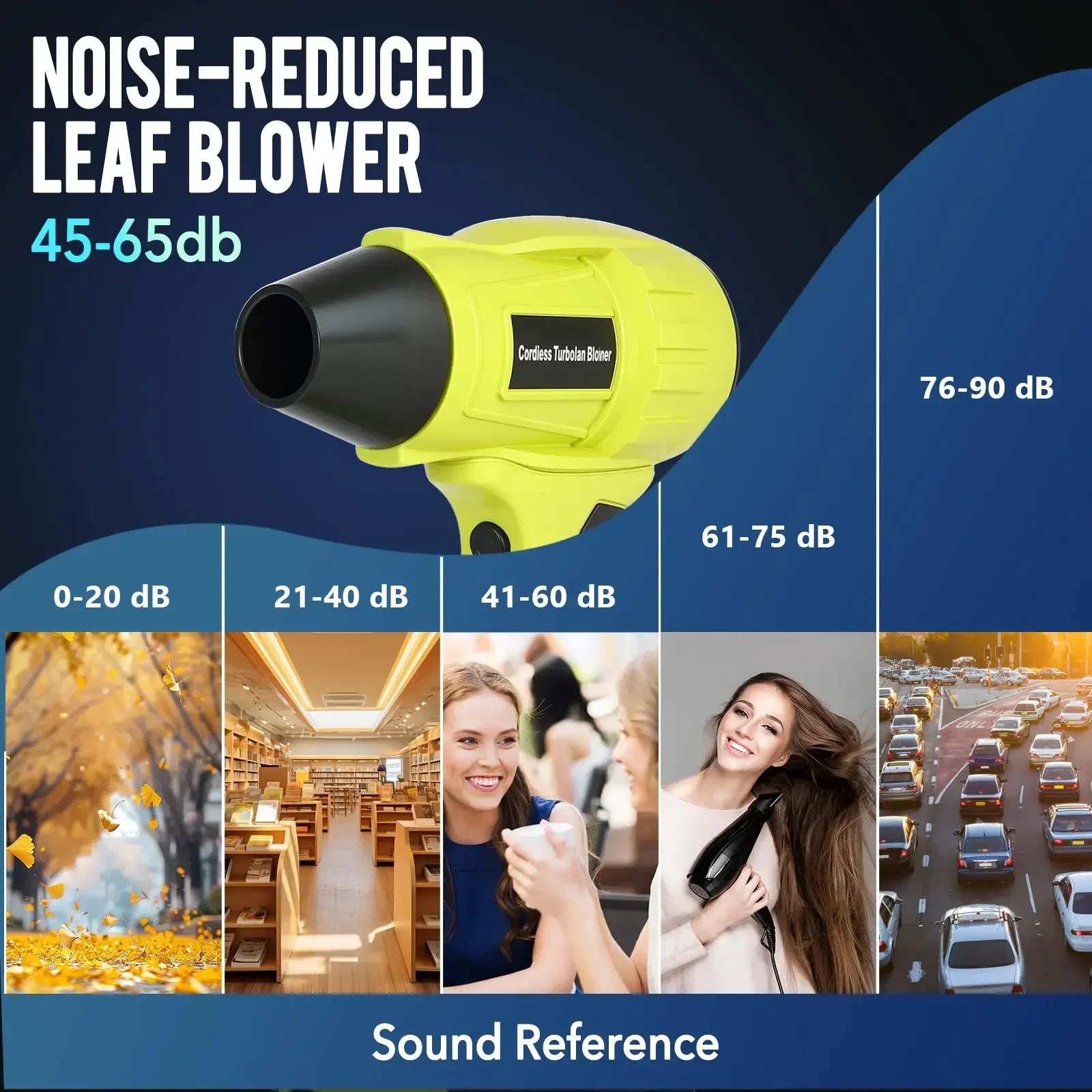 Ryobi için 18V Li-ion Pil 350W - Dryer Car Blower incelemesi ve fiyatı