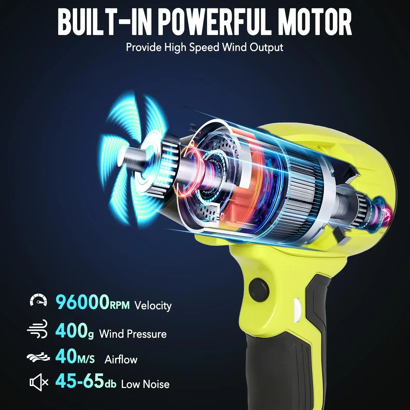Ryobi için 18V Li-ion Pil 350W - Dryer Car Blower incelemesi ve fiyatı