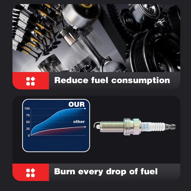 4 adet iridyum buji 3656 NGK L - Ngk Spark Plug Laser Iridium incelemesi ve fiyatı
