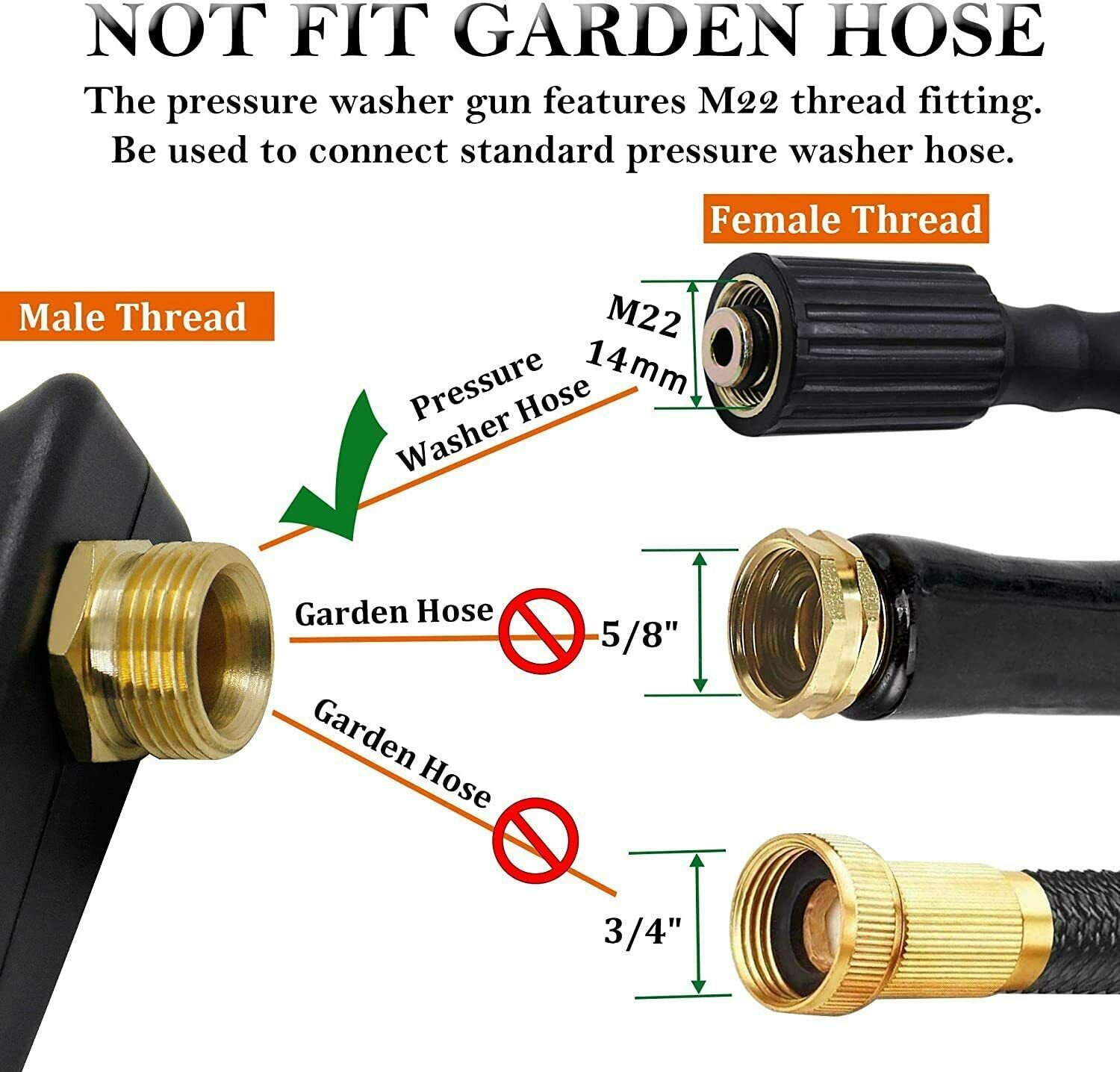 Yüksek Basınçlı Yıkama Tabanca - Pressure Washer Foam Gun incelemesi ve fiyatı
