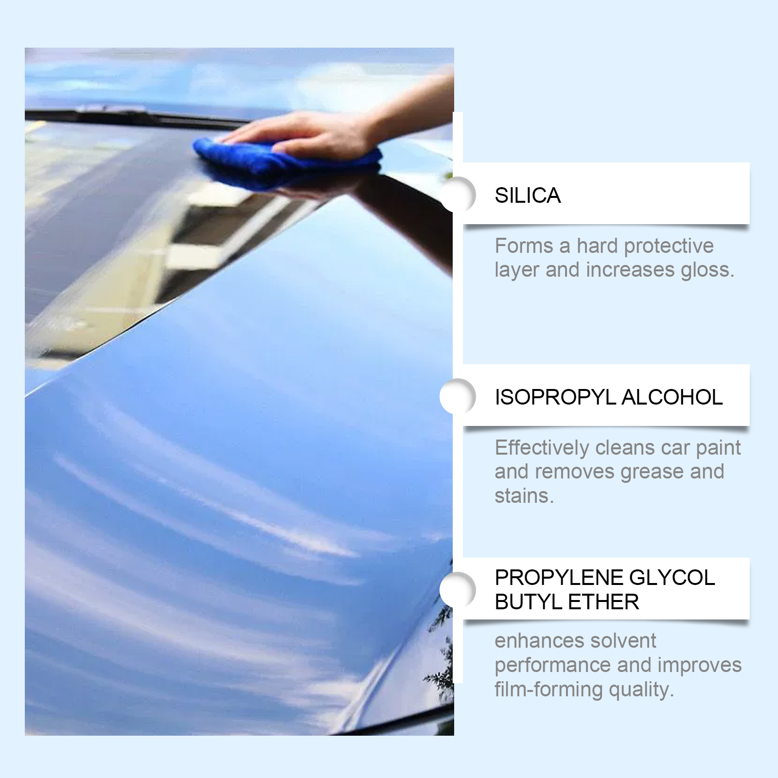 Araba Hızlı Kaplama Maddesi Sp - Car Wax Ceramic Coating incelemesi ve fiyatı