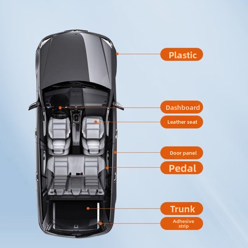 Yeni Dayanıklı Kristal Kaplama - Trim Restorer Plastic incelemesi ve fiyatı